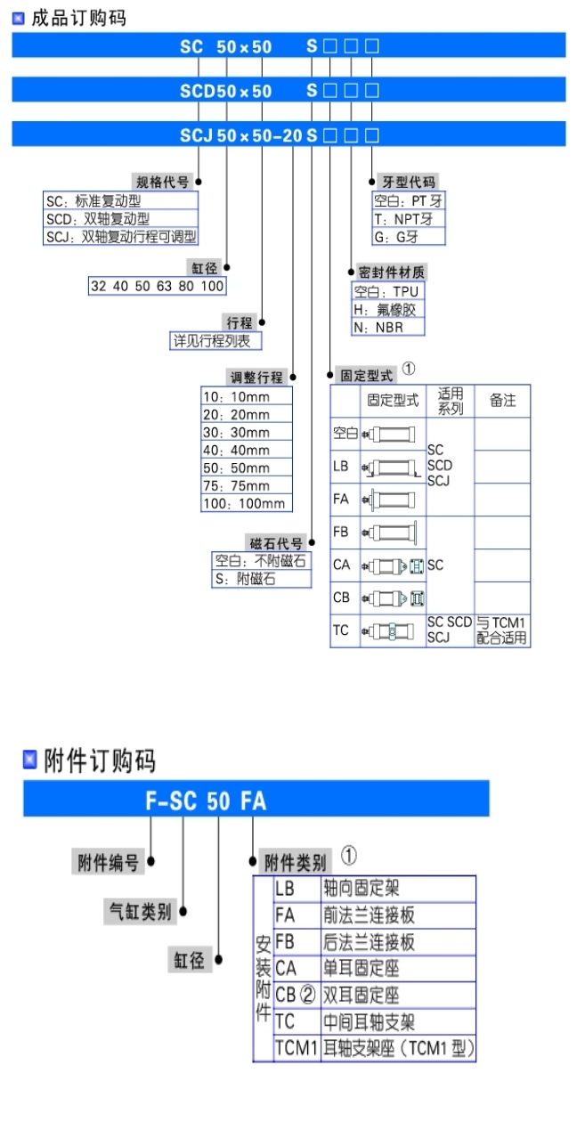 SC系列標(biāo)準(zhǔn)氣缸