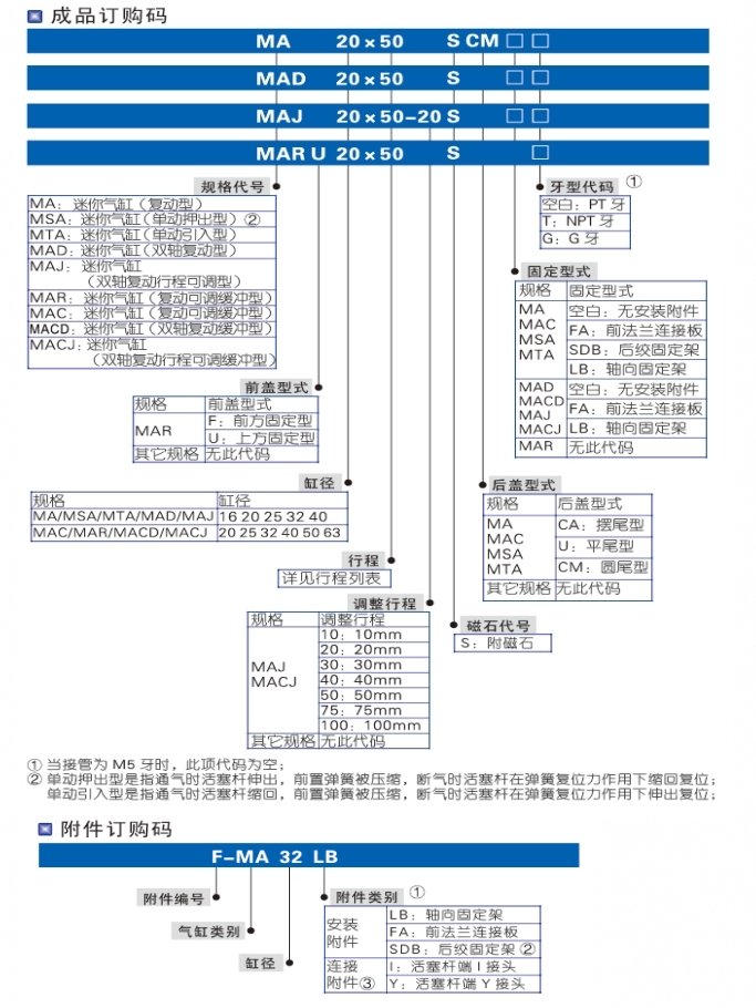MA系列標不銹鋼迷你型準氣缸