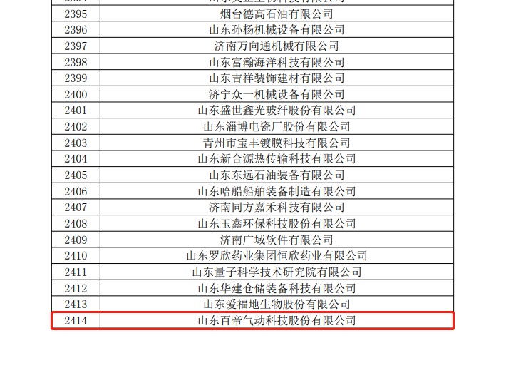 山東省2019年高新技術(shù)企業(yè)名單