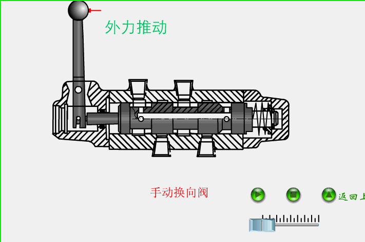 減壓閥