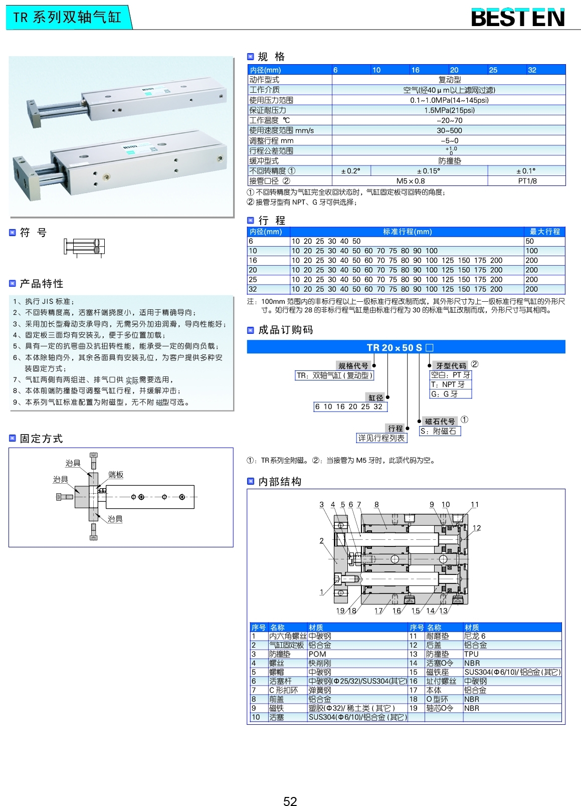 TR系列雙軸氣缸