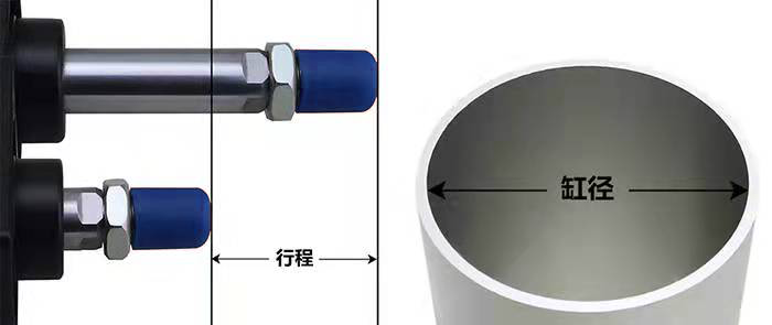 氣缸知識(shí)你知道多少？