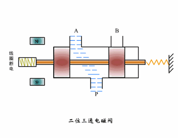 1723886690506204.gif R-C.gif